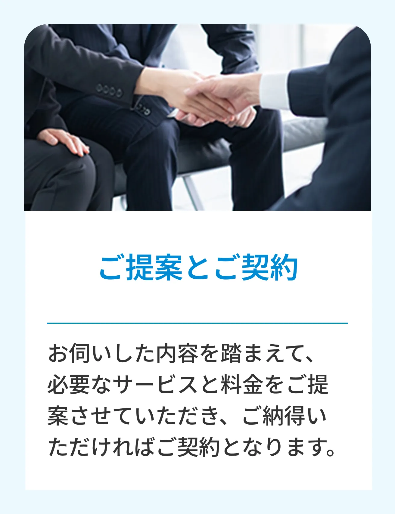 ご提案とご契約